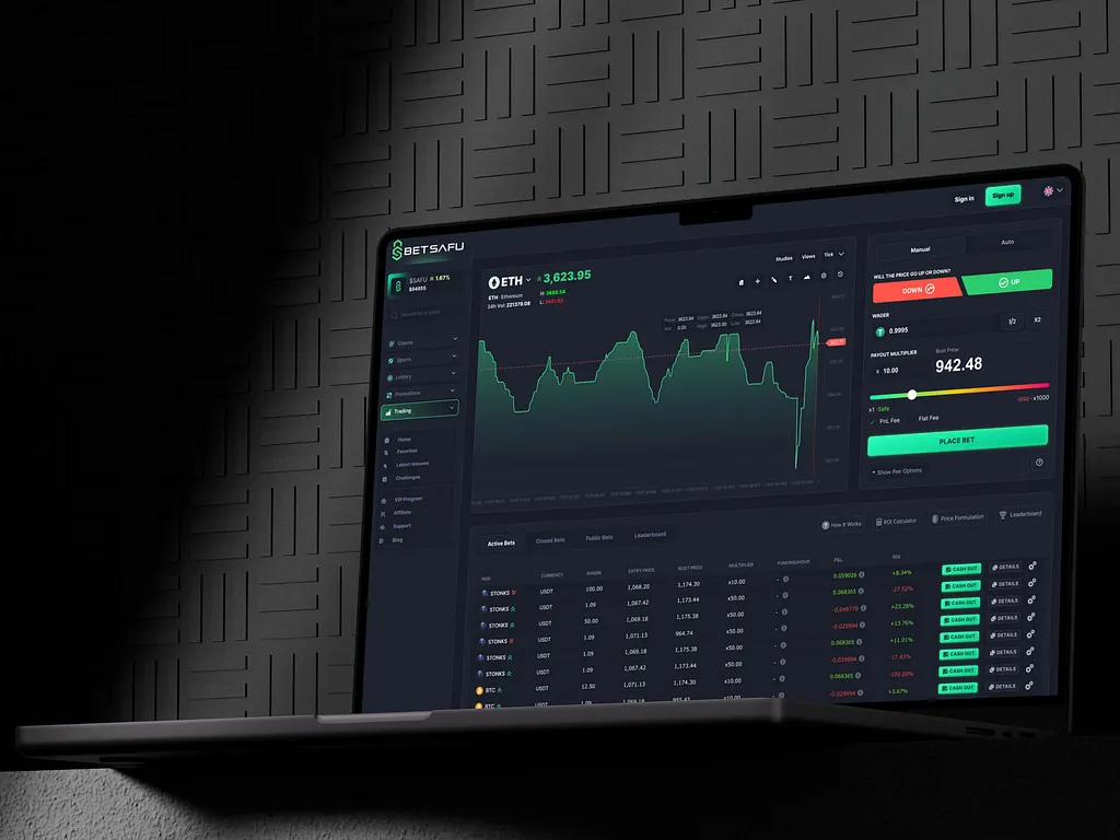 Vorschau auf das KI-Handels-Dashboard